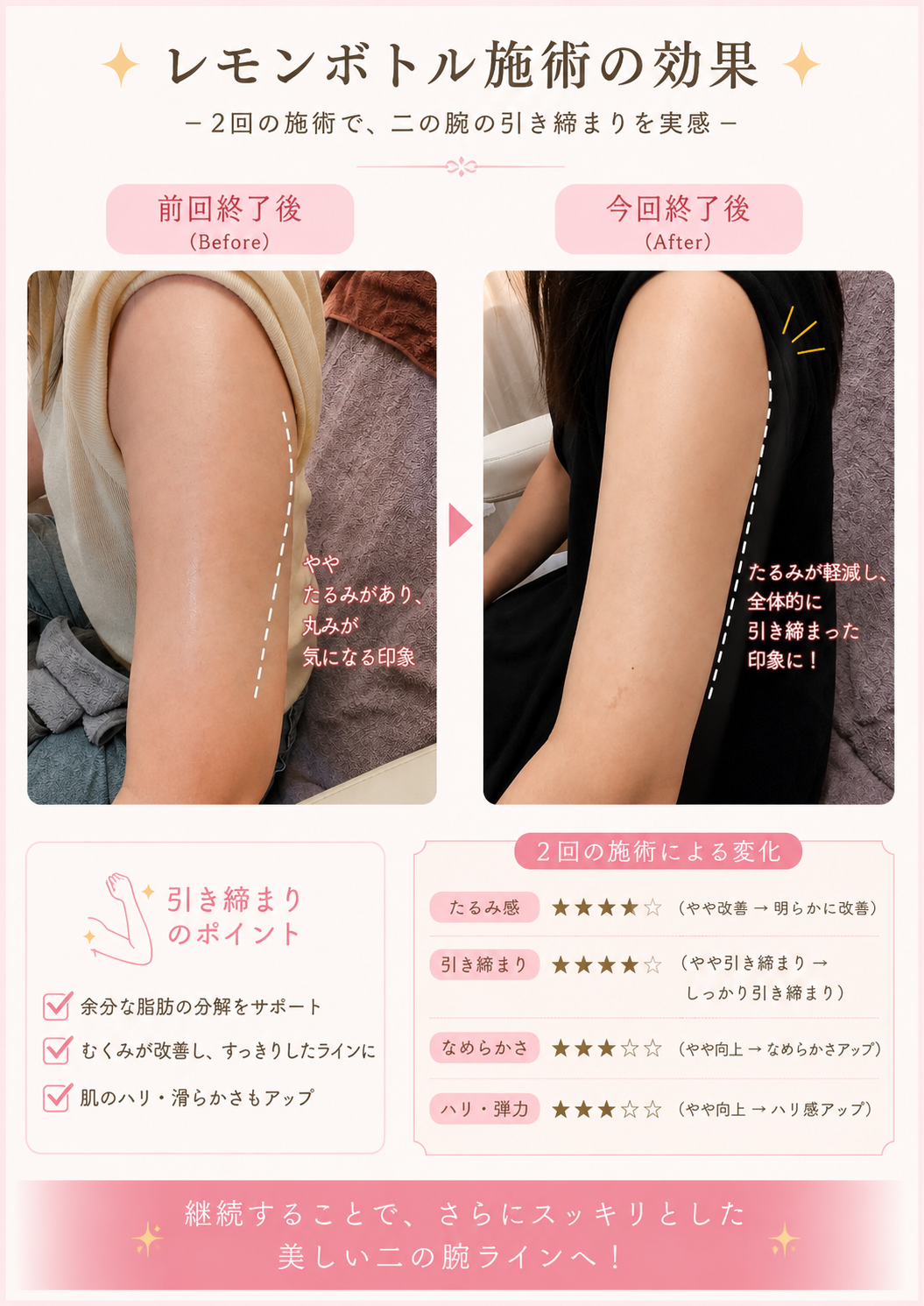 Menu2